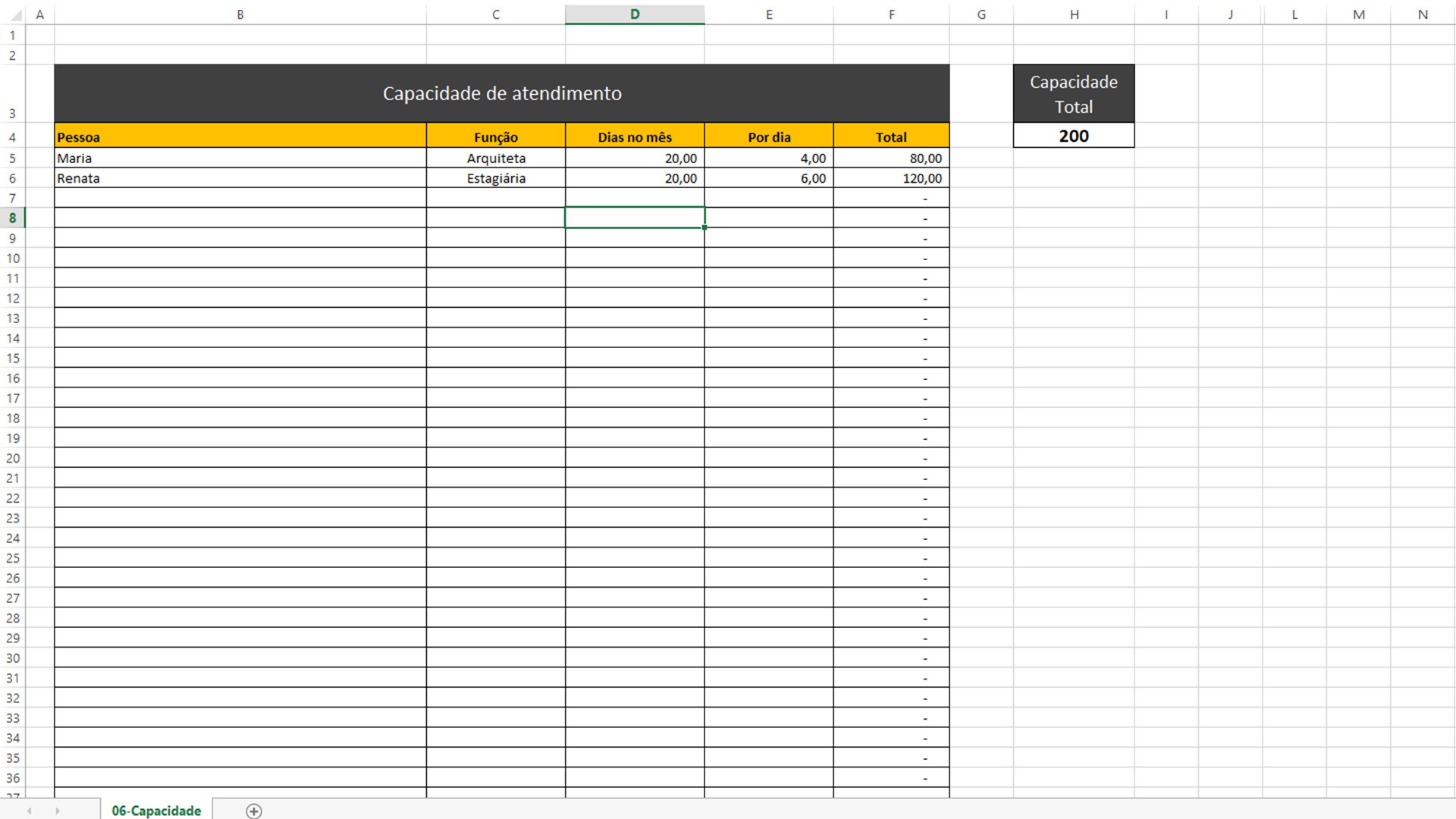 Planilha Capacidade de Atendimento